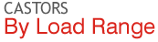 Castors By Load Range